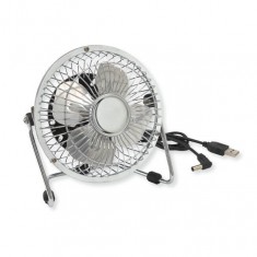 Ventilatoren