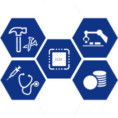 Werbeartikel nach Branchen